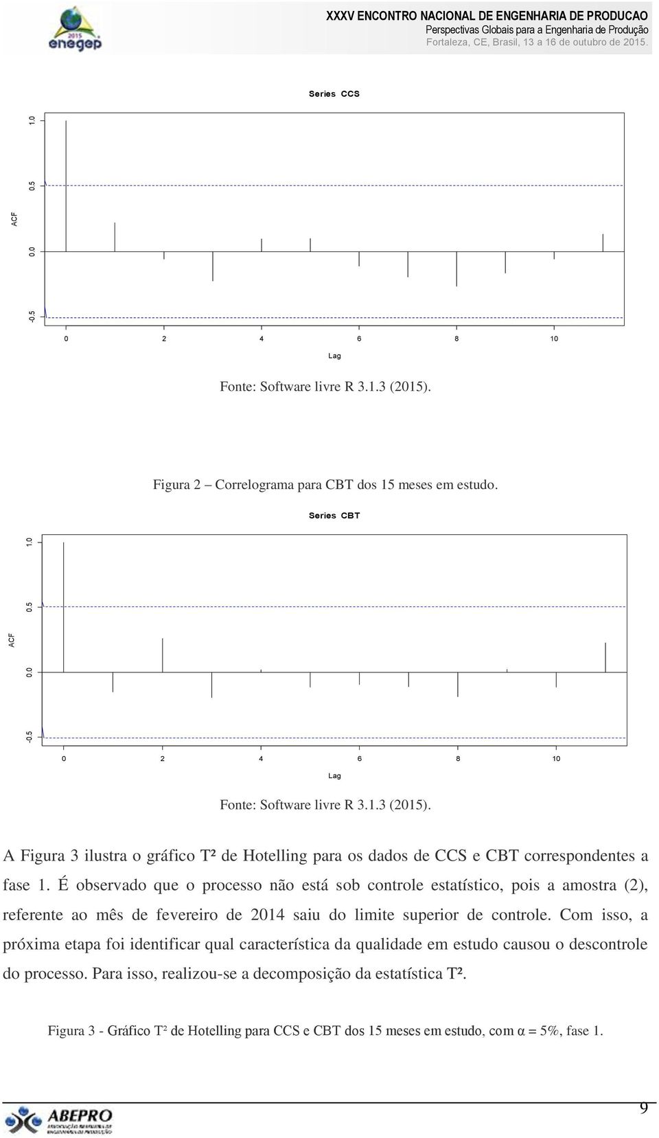 É observado que o processo não está sob controle estatístico, pois a aostra (), referente ao ês de fevereiro de 04 saiu do liite superior de controle.