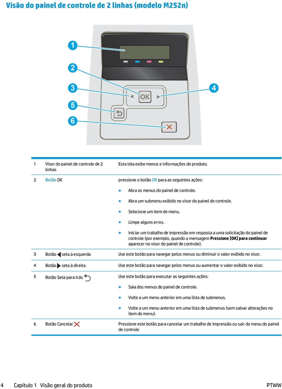 Iniciar um trabalho de impressão em resposta a uma solicitação do painel de controle (por exemplo, quando a mensagem Pressione [OK] para continuar aparecer no visor do painel de controle).