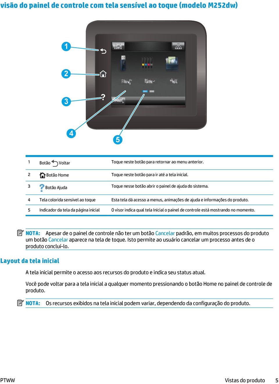 4 Tela colorida sensível ao toque Esta tela dá acesso a menus, animações de ajuda e informações do produto.