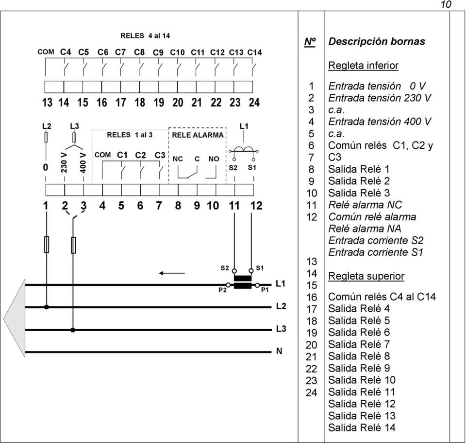 a. Común relés C1, C2 y C3 Salida Relé 1 Salida Relé 2 Salida Relé 3 Relé alarma NC Común relé alarma Relé alarma NA Entrada corriente S2 Entrada corriente S1 Regleta superior Común relés