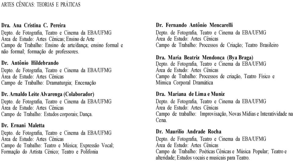 Ernani Maletta Campo de Trabalho: Teatro e Música; Expressão Vocal; Formação do Artista Cênico; Teatro e Polifonia Dr.