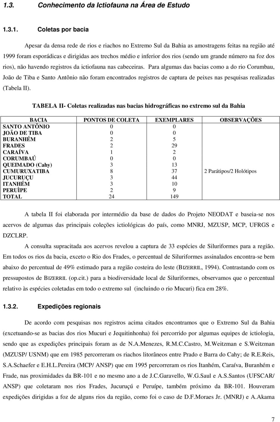 Para algumas das bacias como a do rio Corumbau, João de Tiba e Santo Antônio não foram encontrados registros de captura de peixes nas pesquisas realizadas (Tabela II).