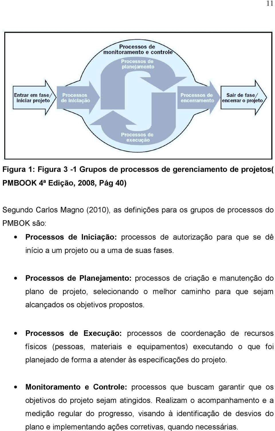 Processos de Planejamento: processos de criação e manutenção do plano de projeto, selecionando o melhor caminho para que sejam alcançados os objetivos propostos.