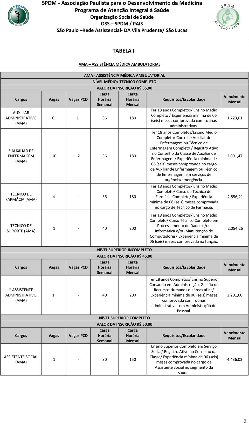 Completo / Experiência mínima de 06 (seis) meses comprovada com rotinas administrativas.