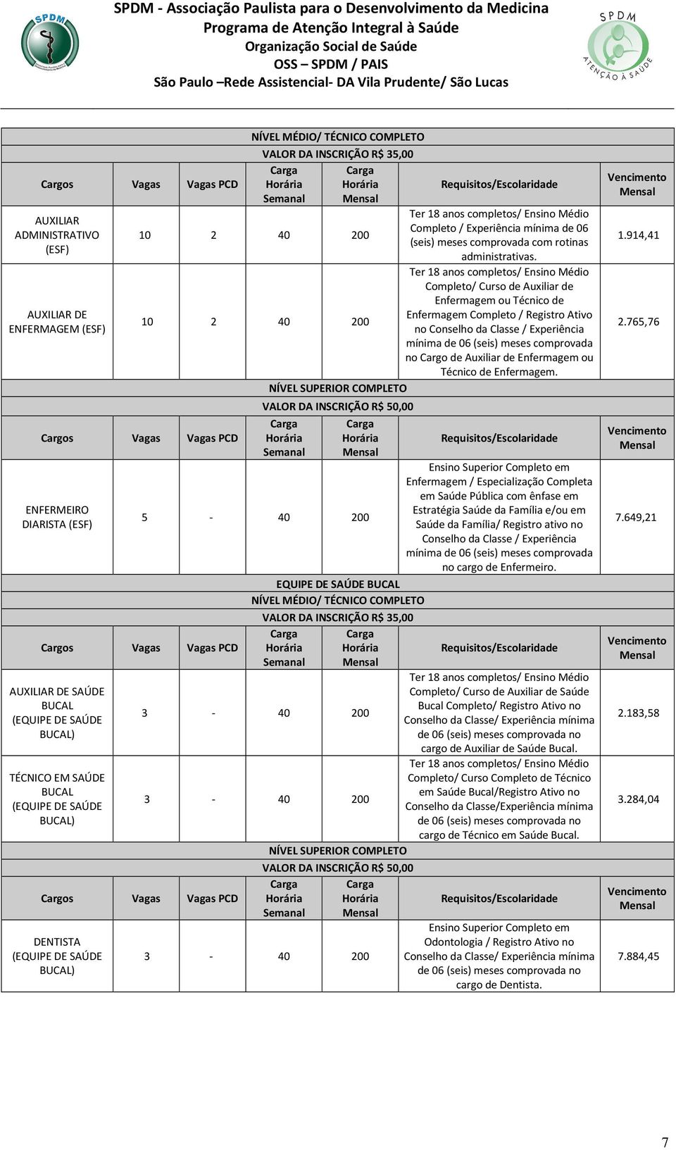 Ter 18 anos completos/ Ensino Médio Completo/ Curso de Auxiliar de Enfermagem ou Técnico de 10 2 40 200 Enfermagem Completo / Registro Ativo no Conselho da Classe / Experiência mínima de 06 (seis)