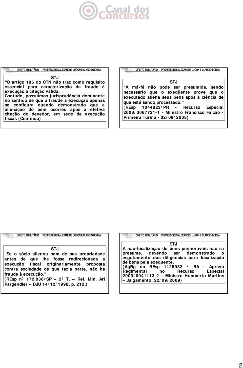 execução fiscal. A má-fé não pode ser presumida, sendo necessário que o exeqüente prove que o executado aliena seus bens após a ciência de que está sendo processado.