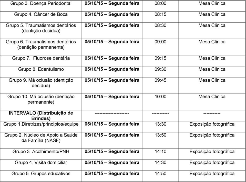 Fluorose dentária 05/10/15 Segunda feira 09:15 Mesa Clinica Grupo 8. Edentulismo 05/10/15 Segunda feira 09:30 Mesa Clinica Grupo 9. Má oclusão (dentição decídua) Grupo 10.