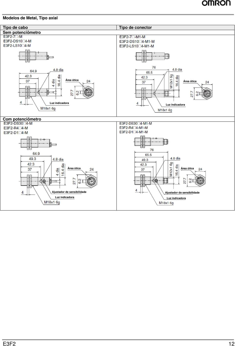 conector Com potenciômetro Ajustador