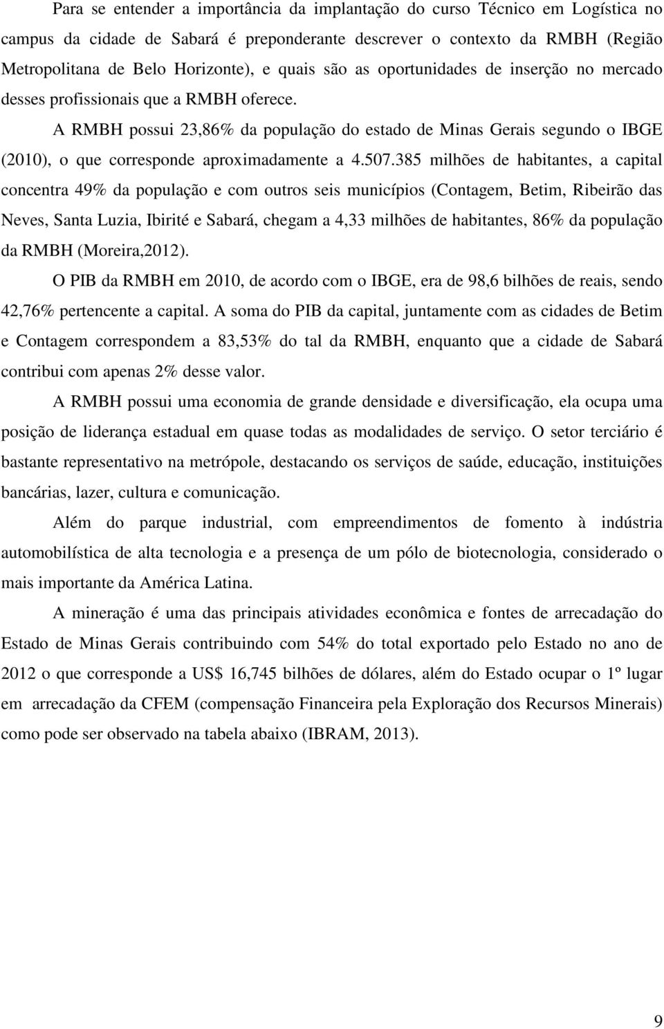 A RMBH possui 23,86% da população do estado de Minas Gerais segundo o IBGE (2010), o que corresponde aproximadamente a 4.507.