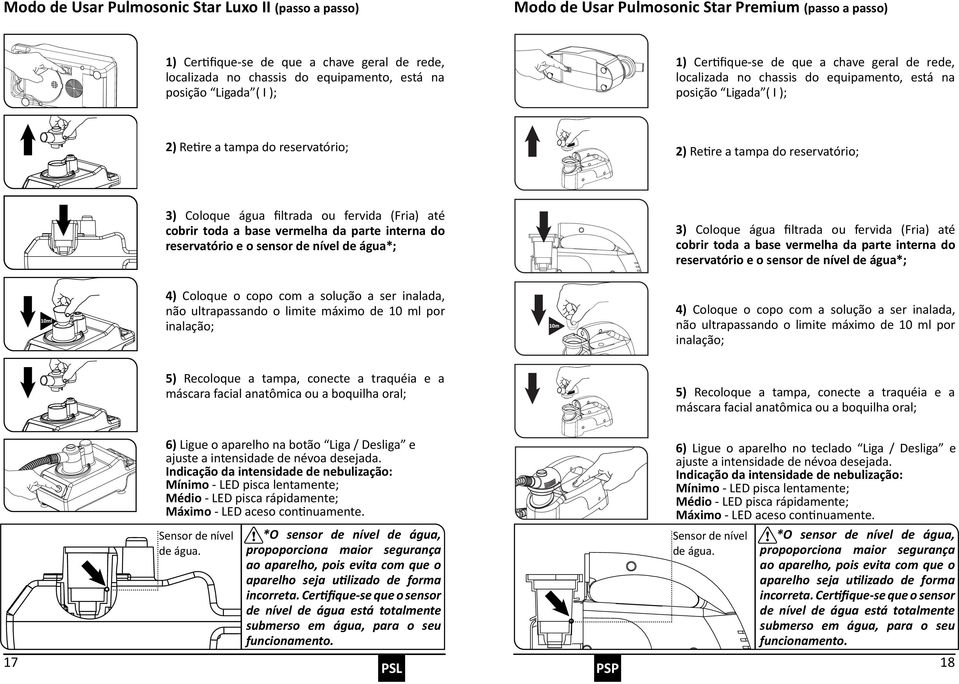 reservatório; 3) Coloque água filtrada ou fervida (Fria) até cobrir toda a base vermelha da parte interna do reservatório e o sensor de nível de água*; 3) Coloque água filtrada ou fervida (Fria) até