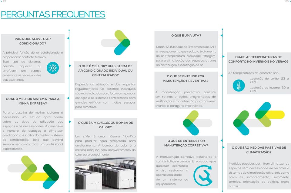 Um sistema de ar condicionado individual ou centralizado? Depende da utilização e dos requisitos regulamentares.