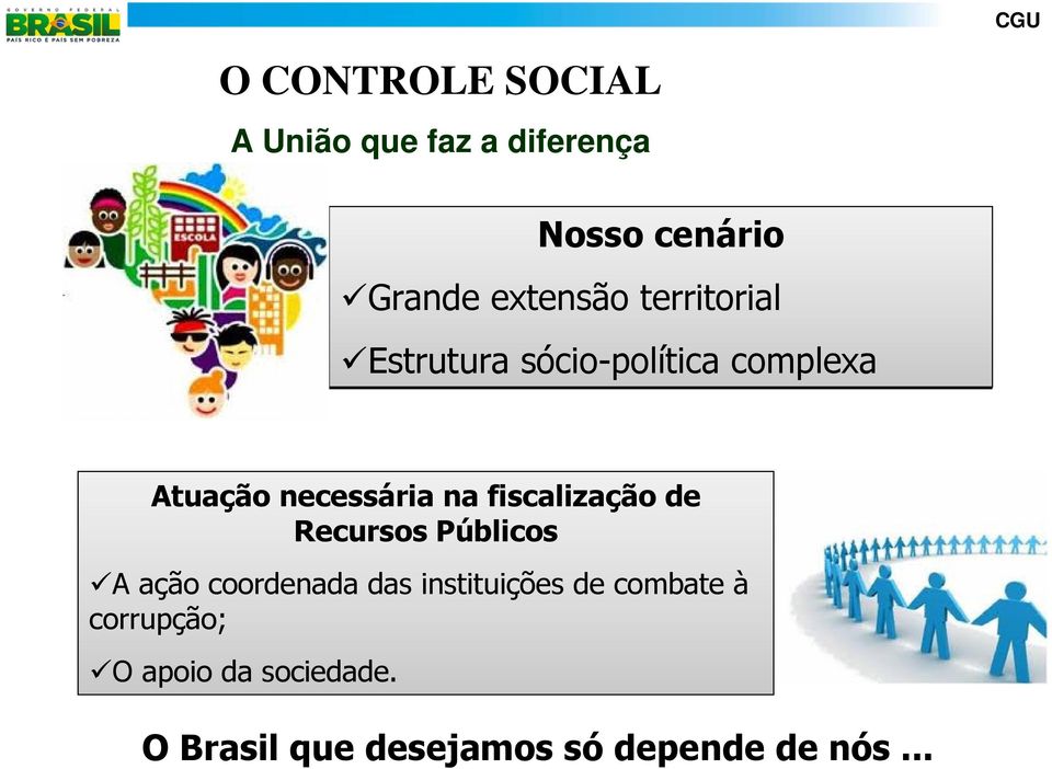 fiscalização de Recursos Públicos A ação coordenada das instituições de