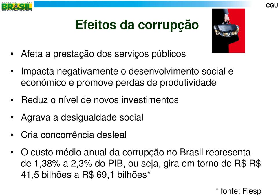 desigualdade social Cria concorrência desleal O custo médio anual da corrupção no Brasil representa