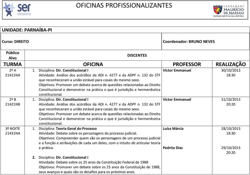 Objetivos: Promover um debate acerca de questões relacionadas ao Direito Constitucional e demonstrar na prática o que é jurisdição e hermenêutica constitucional. 1.