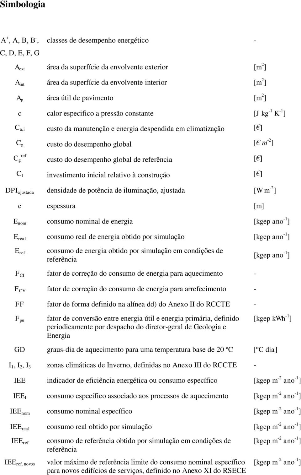 desempenho global de referência [ ] C I investimento inicial relativo à construção [ ] DPI ajustada densidade de potência de iluminação, ajustada [W m -2 ] e espessura [m] E nom consumo nominal de