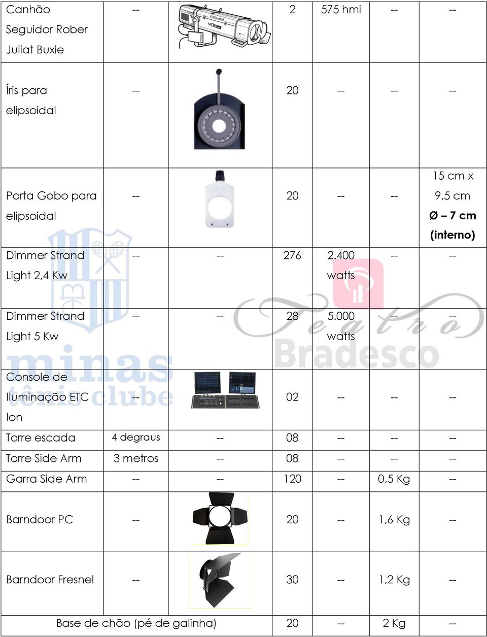 000 watts -- -- Console de Iluminação ETC -- 02 -- -- -- Ion Torre escada 4 degraus -- 08 -- -- -- Torre Side Arm 3 metros -- 08 -- --