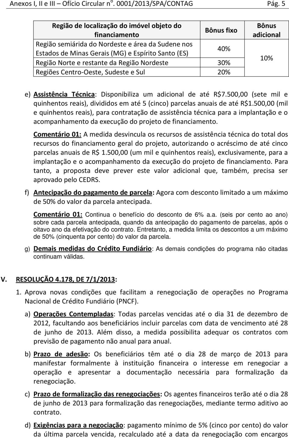 da Região Nordeste 30% Regiões Centro-Oeste, Sudeste e Sul 20% Bônus adicional 10% e) Assistência Técnica: Disponibiliza um adicional de até R$7.