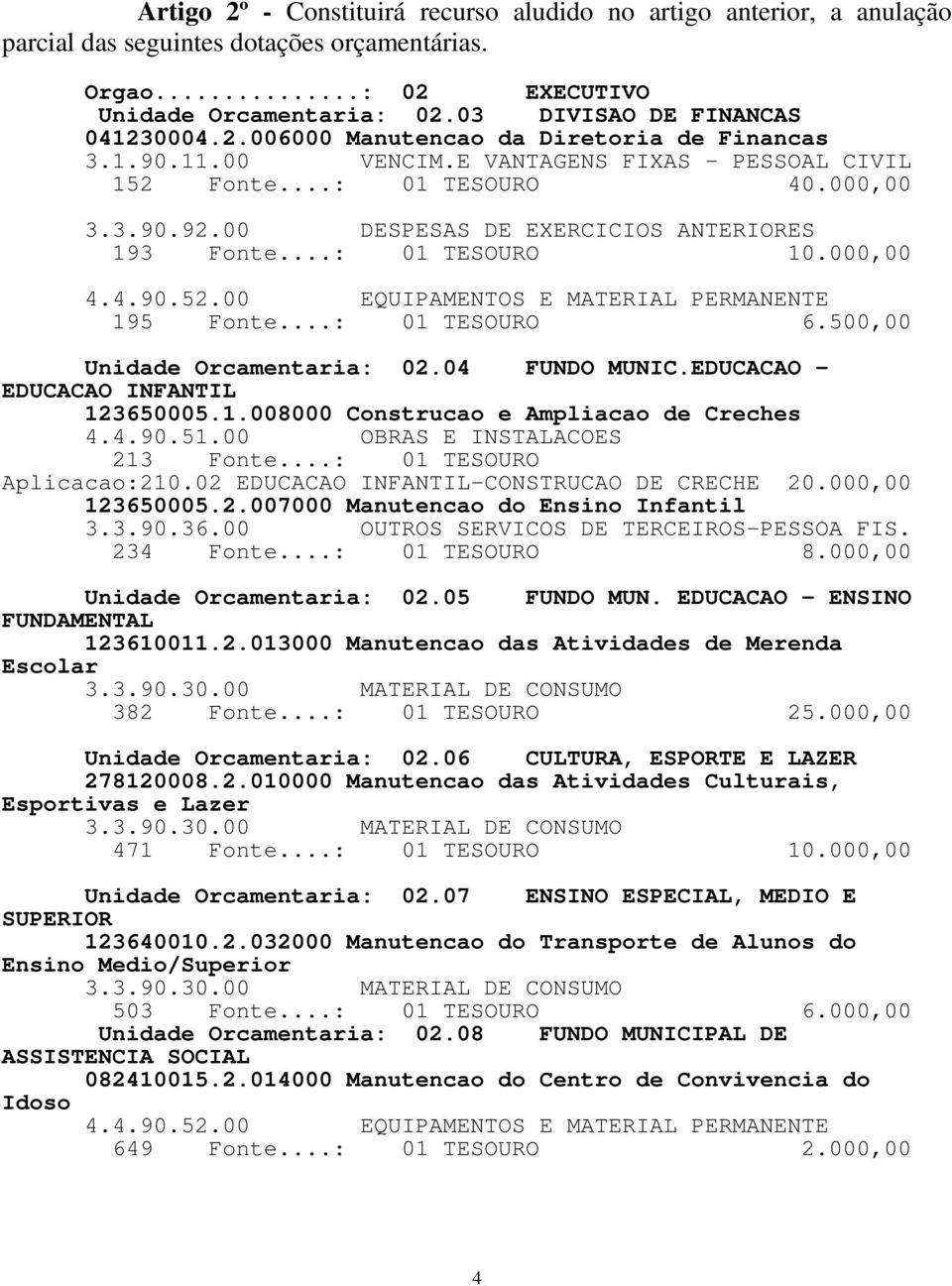 EDUCACAO - EDUCACAO INFANTIL 123650005.1.008000 Construcao e Ampliacao de Creches 213 Fonte...: 01 TESOURO Aplicacao:210.02 EDUCACAO INFANTIL-CONSTRUCAO DE CRECHE 20.000,00 123650005.2.007000 Manutencao do Ensino Infantil 3.