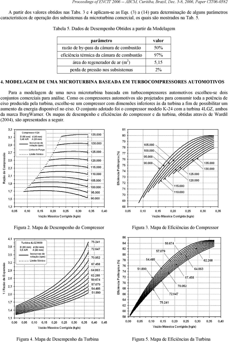 Dados de Desempenho Obtidos a partir da Modelagem valor razão de by-pass da câmara de combustão 50% eficiência térmica da câmara de combustão 97% área do regenerador de ar (m 2 ) 5,15 perda de