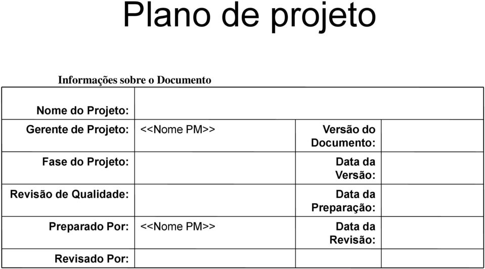 Qualidade: Preparado Por: Revisado Por: <<Nome PM>> <<Nome