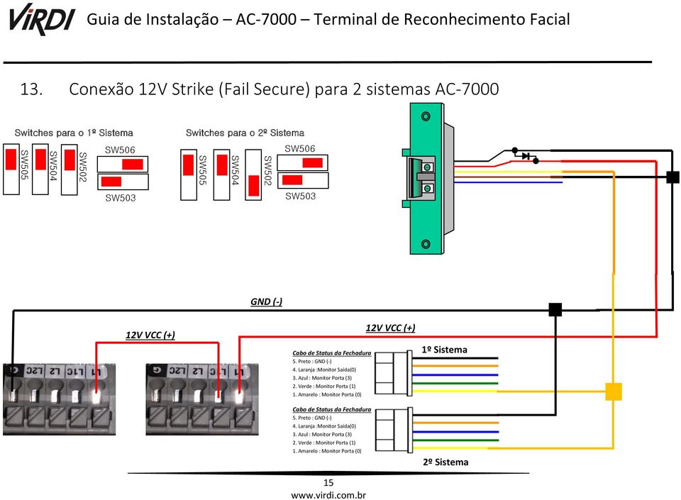 Switches para o 1º Sistema