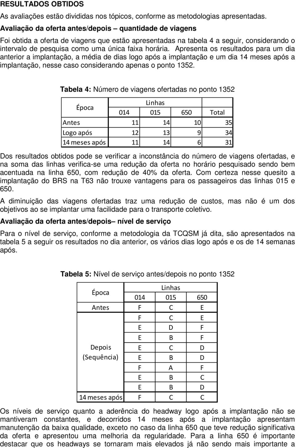 Apresenta os resultados para um dia anterior a implantação, a média de dias logo após a implantação e um dia 14 meses após a implantação, nesse caso considerando apenas o ponto 1352.