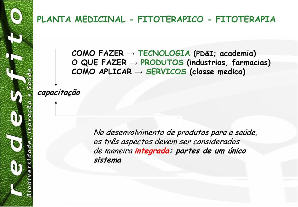 APLICAR SERVICOS (classe medica) No desenvolvimento de produtos para a saúde,