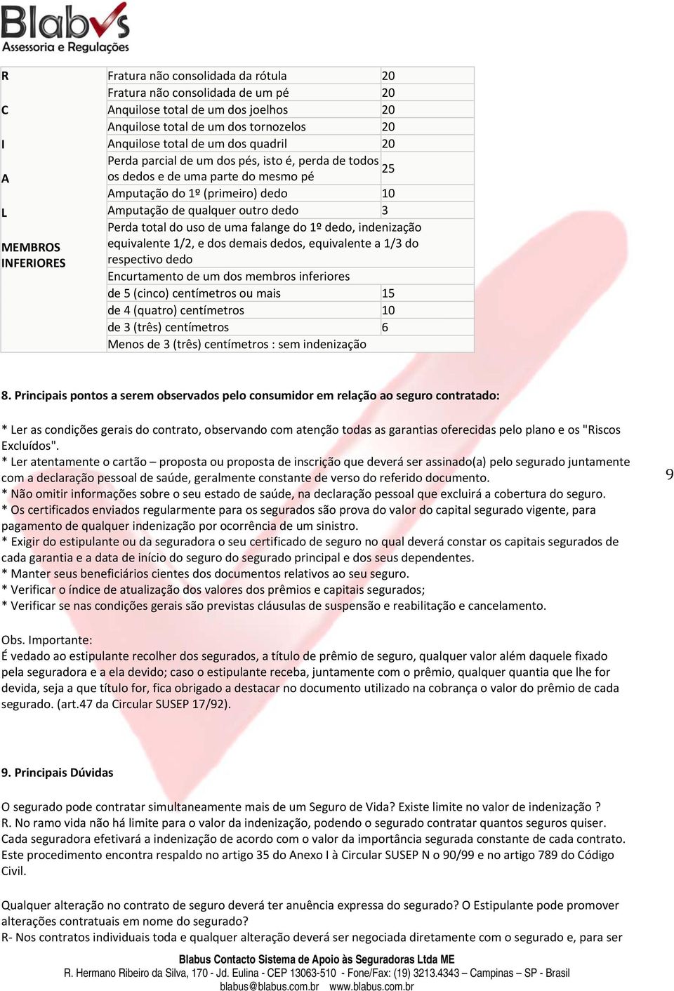 falange do 1º dedo, indenização equivalente 1/2, e dos demais dedos, equivalente a 1/3 do respectivo dedo Encurtamento de um dos membros inferiores de 5 (cinco) centímetros ou mais 15 de 4 (quatro)