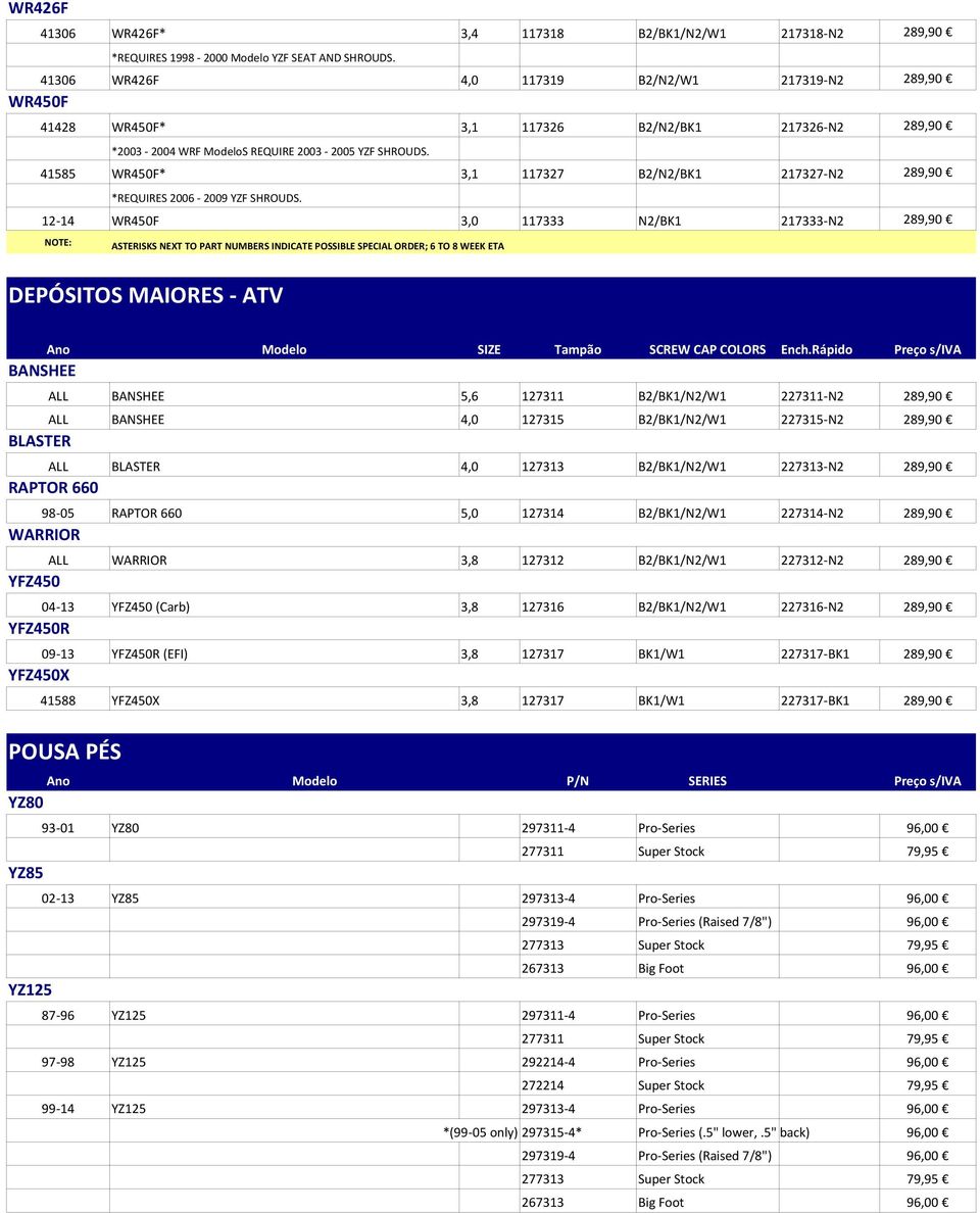 12-14 WR450F 3,0 117333 N2/BK1 217333-N2 289,90 NOTE: *2003-2004 WRF ModeloS REQUIRE 2003-2005 YZF SHROUDS.