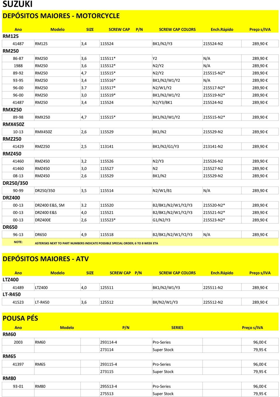 7 115517* N2/W1/Y2 215517-N2* 289,90 96-00 RM250 3,0 115519* BK1/N2/W1/Y2 215519-N2* 289,90 41487 RM250 3,4 115524 N2/Y3/BK1 215524-N2 289,90 RMX250 89-98 RMX250 4,7 115515* BK1/N2/W1/Y2 215515-N2*