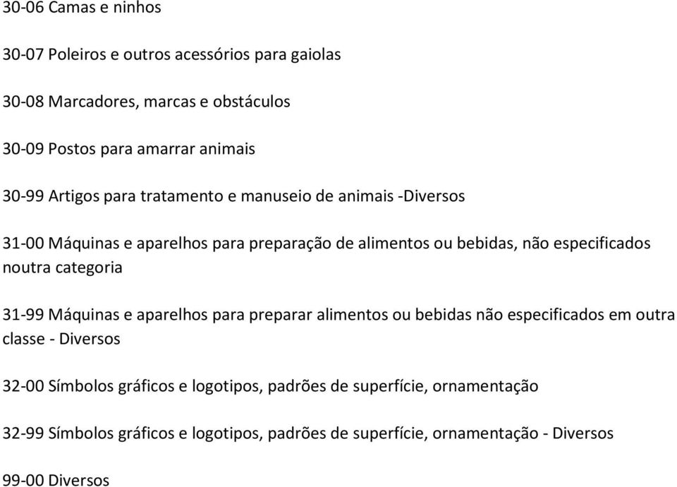 especificados noutra categoria 31-99 Máquinas e aparelhos para preparar alimentos ou bebidas não especificados em outra classe - Diversos 32-00