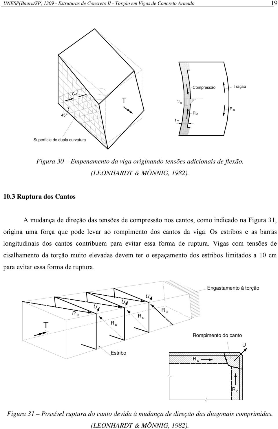 3 Ruptura dos Cantos mudança de direção das tensões de compressão nos cantos, como indicado na Figura 31, origina uma força que pode levar ao rompimento dos cantos da viga.