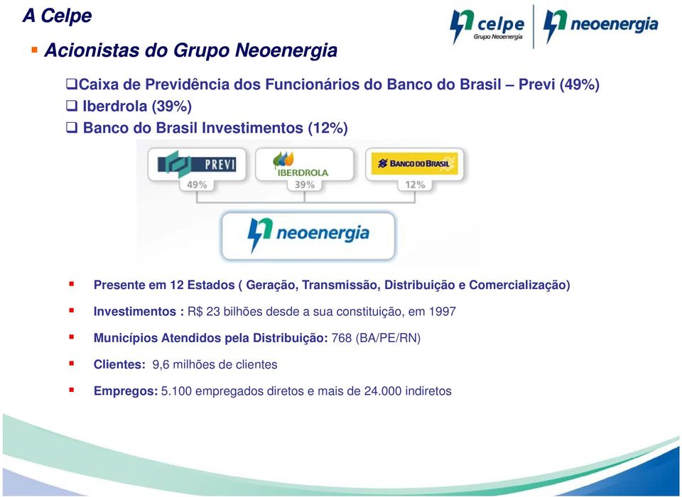 Comercialização) Investimentos : R$ 23 bilhões desde a sua constituição, em 1997 Municípios Atendidos pela