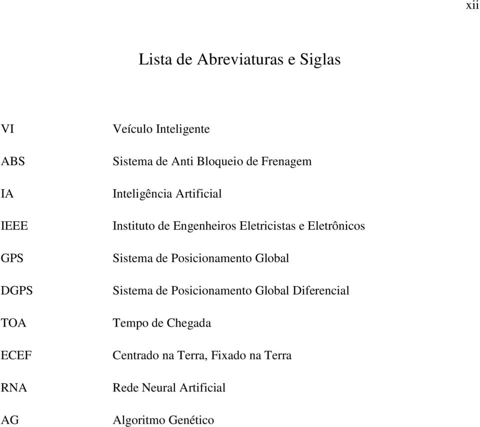 Eletricistas e Eletrônicos Sistema de Posicionamento Global Sistema de Posicionamento Global