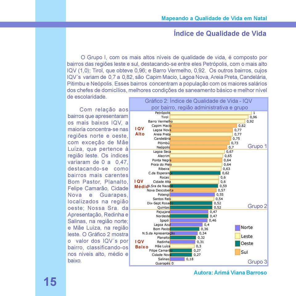 Esses bairros concentram a população com os maiores salários dos chefes de domicílios, melhores condições de saneamento básico e melhor nível de escolaridade.