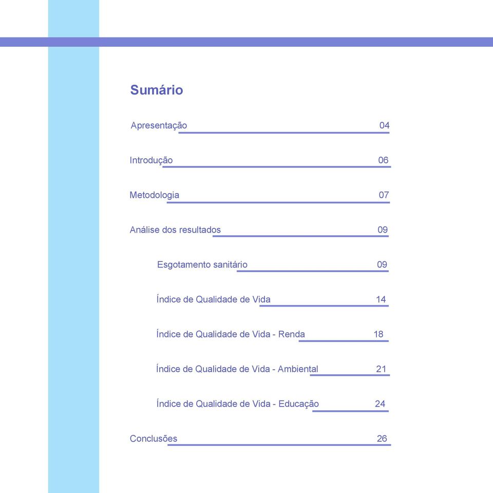 14 Índice de Qualidade de Vida - Renda 18 Índice de Qualidade de
