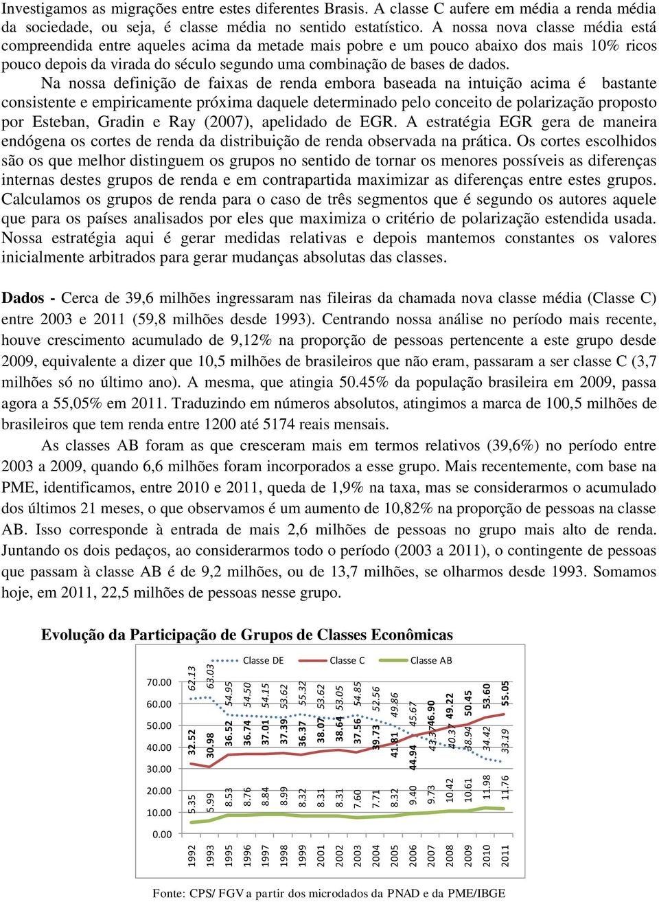 03 Investigamos as migrações entre estes diferentes Brasis. A classe C aufere em média a renda média da sociedade, ou seja, é classe média no sentido estatístico.