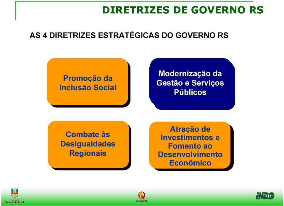 Gestão e Serviços Públicos Combate às Desigualdades