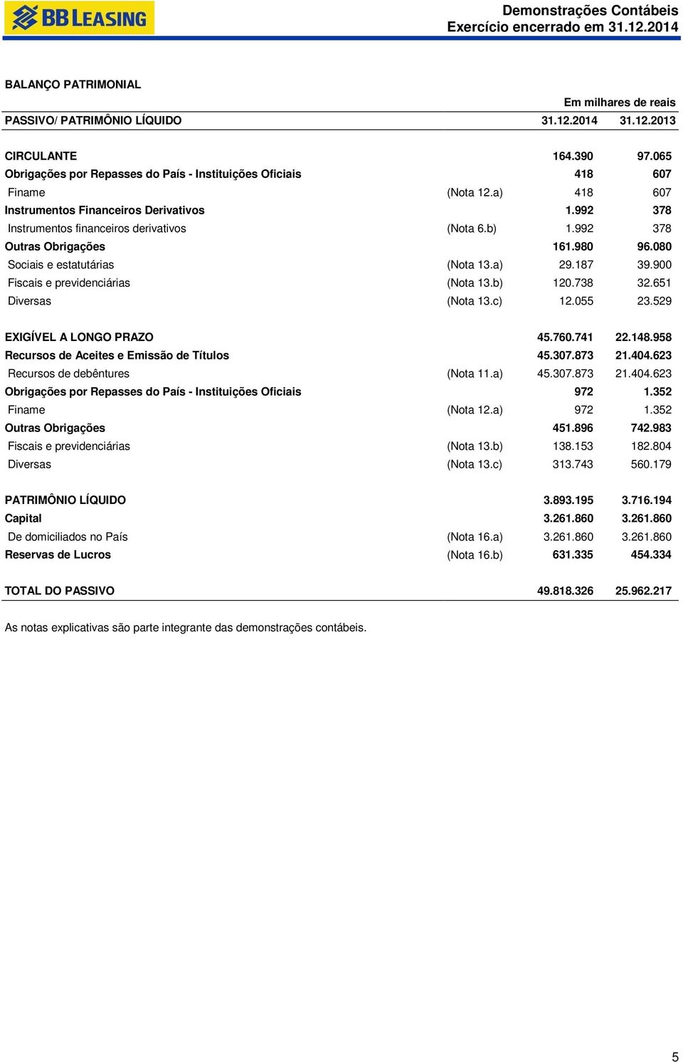 900 Fiscais e previdenciárias (Nota 13.b) 120.738 32.651 Diversas (Nota 13.c) 12.055 23.529 EXIGÍVEL A LONGO PRAZO 45.760.741 22.148.958 Recursos de Aceites e Emissão de Títulos 45.307.873 21.404.