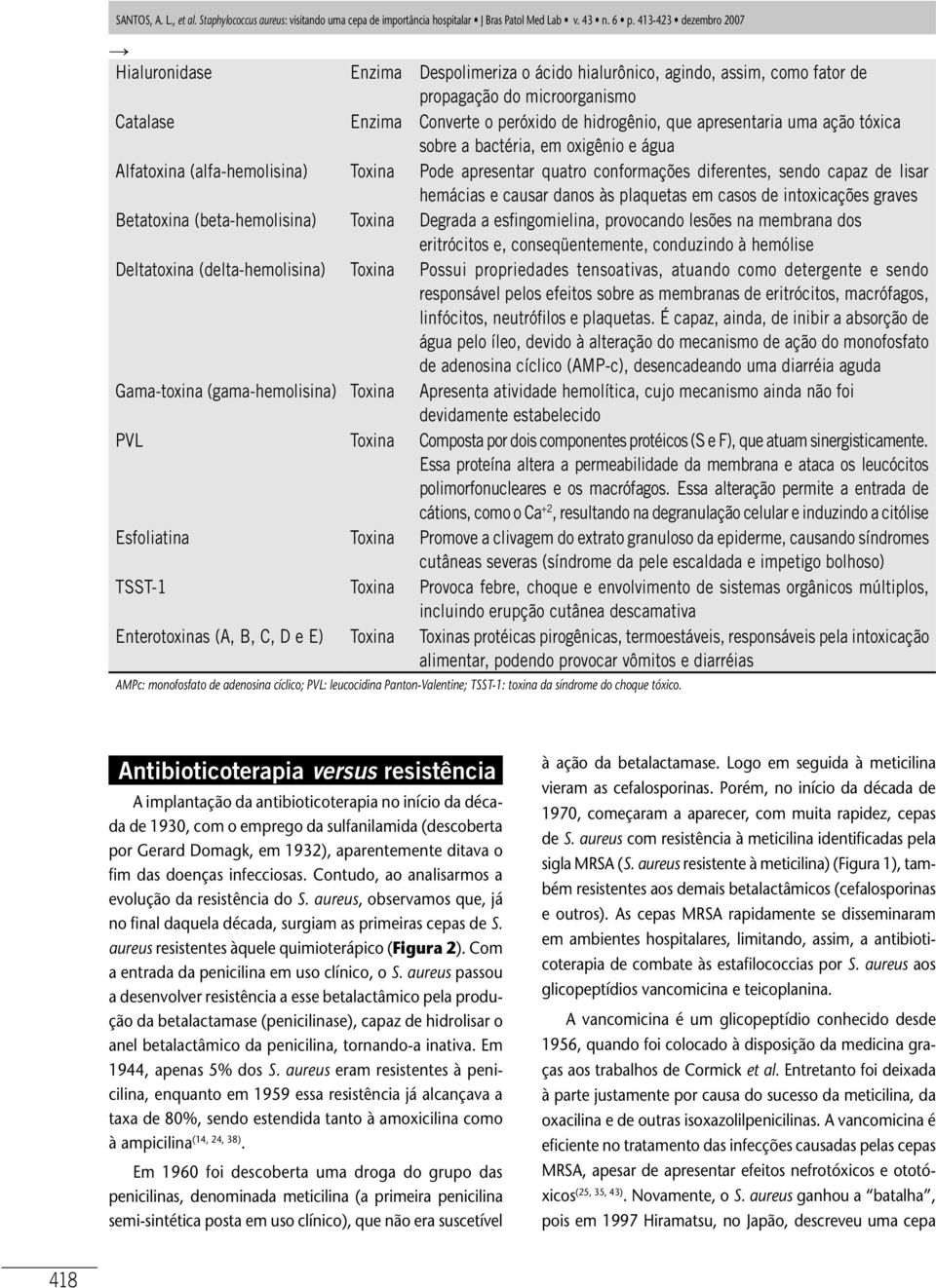 intoxicações graves Betatoxina (beta-hemolisina) Toxina Degrada a esfingomielina, provocando lesões na membrana dos eritrócitos e, conseqüentemente, conduzindo à hemólise Deltatoxina