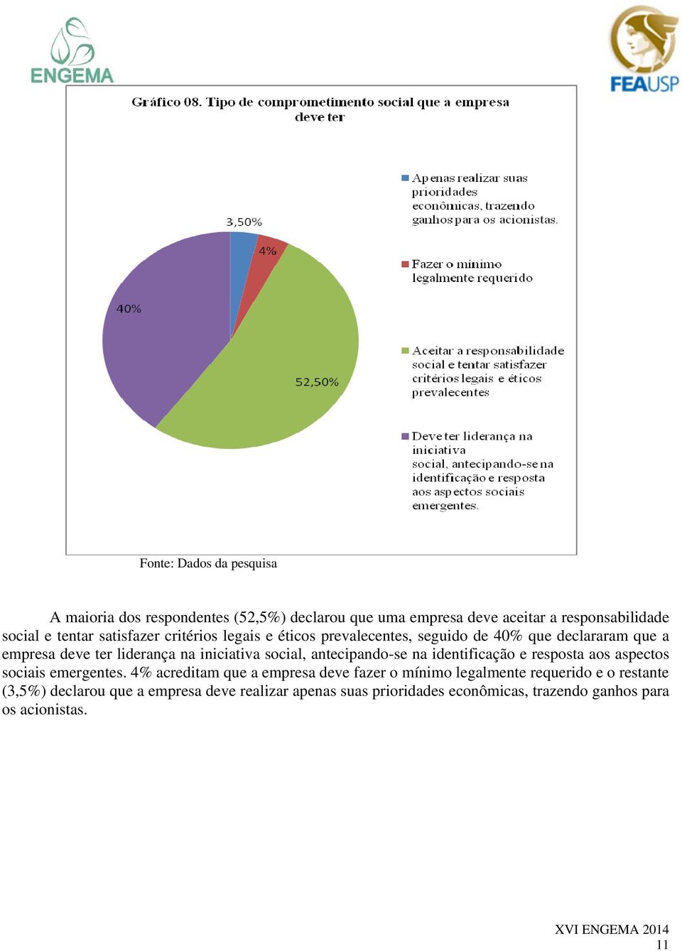 antecipando-se na identificação e resposta aos aspectos sociais emergentes.