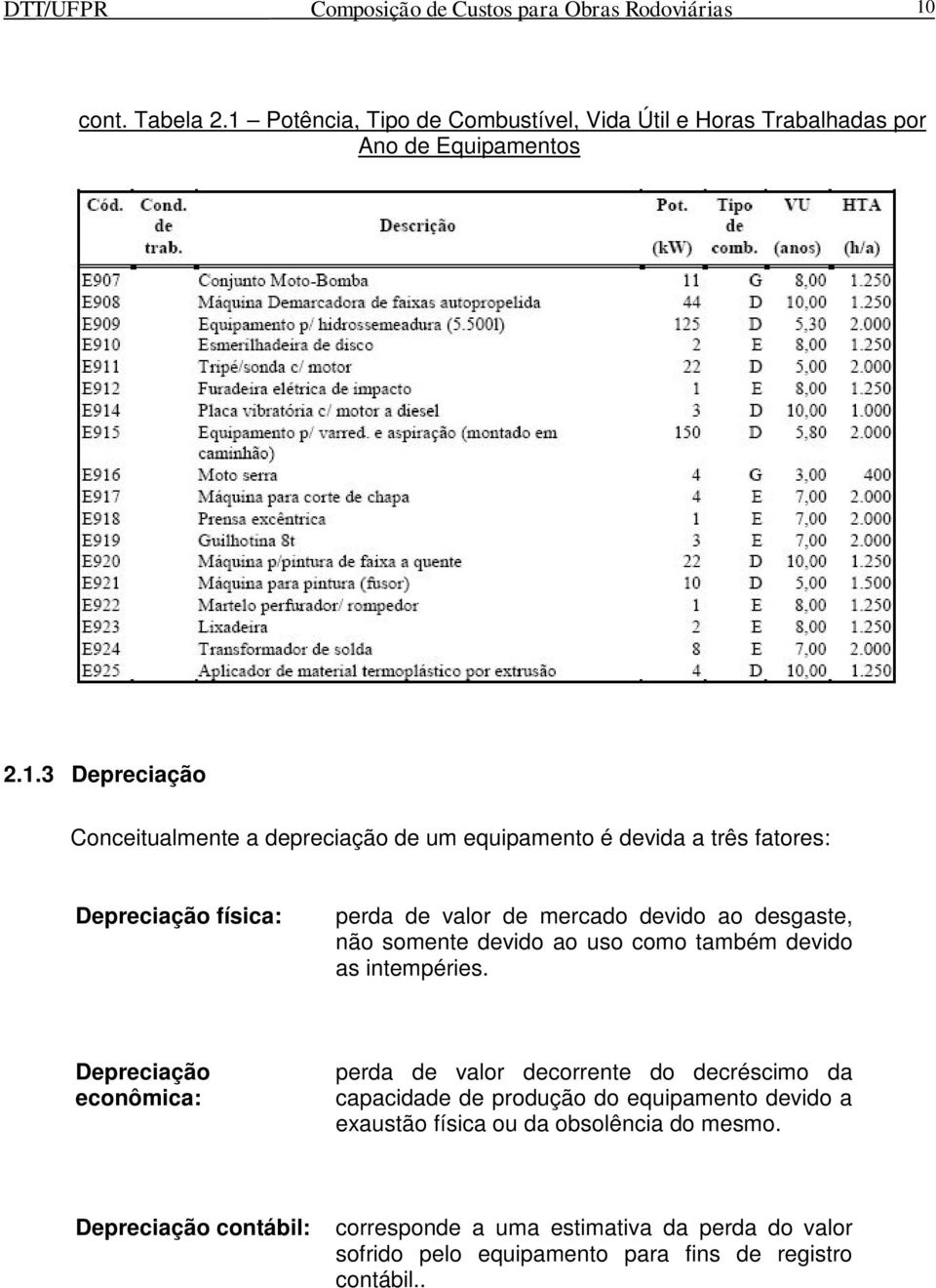 Potência, Tipo de Combustível, Vida Útil e Horas Trabalhadas por Ano de Equipamentos 2.1.