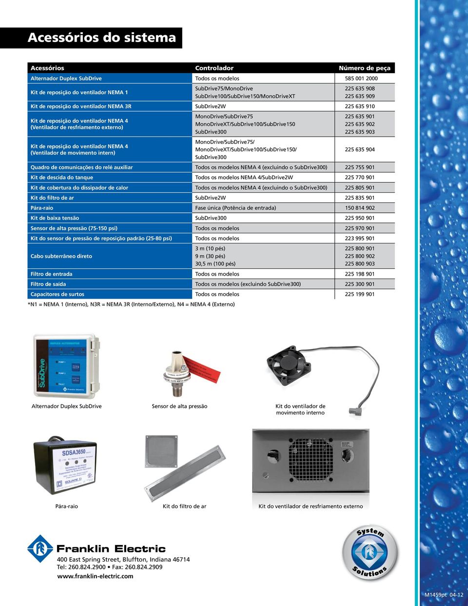 Kit de reposição do ventilador NEMA 4 (Ventilador de movimento intern) MonoDrive/SubDrive75 MonoDriveXT/SubDrive100/SubDrive150 SubDrive300 MonoDrive/SubDrive75/ MonoDriveXT/SubDrive100/SubDrive150/