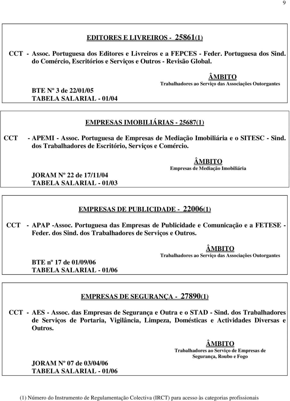 dos Trabalhadores de Escritório, Serviços e Comércio. JORAM Nº 22 de 17/11/04 TABELA SALARIAL - 01/03 Empresas de Mediação Imobiliária EMPRESAS DE PUBLICIDADE - 22006(1) CCT - APAP -Assoc.