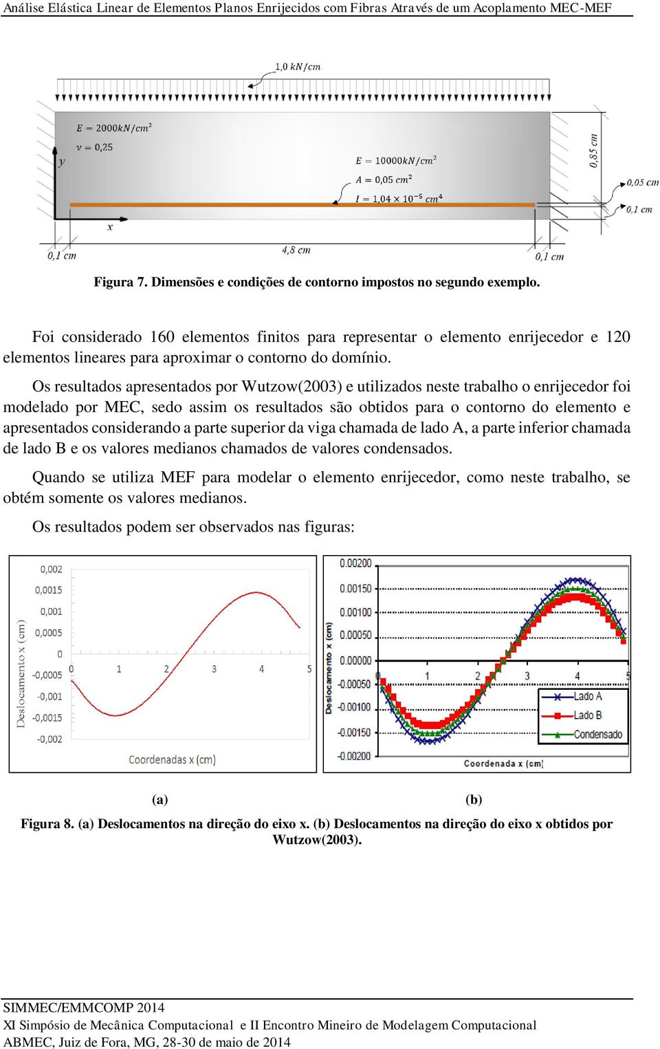 Os resultados apresentados por Wutzow() e utilizados neste trabalho o enrijecedor foi modelado por MEC, sedo assim os resultados são obtidos para o contorno do elemento e apresentados considerando a