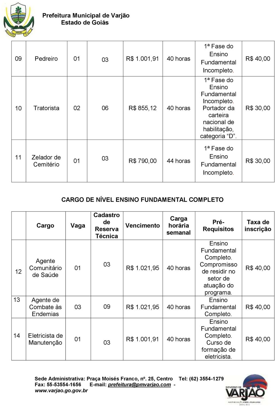 R$ 30,00 CARGO DE NÍVEL ENSINO FUNDAMENTAL COMPLETO 12 Cargo Agente Comunitário de Saúde 13 Agente de Combate às Endemias 14 Eletricista de Manutenção Vaga 01 Cadastro de Reserva Técnica 03