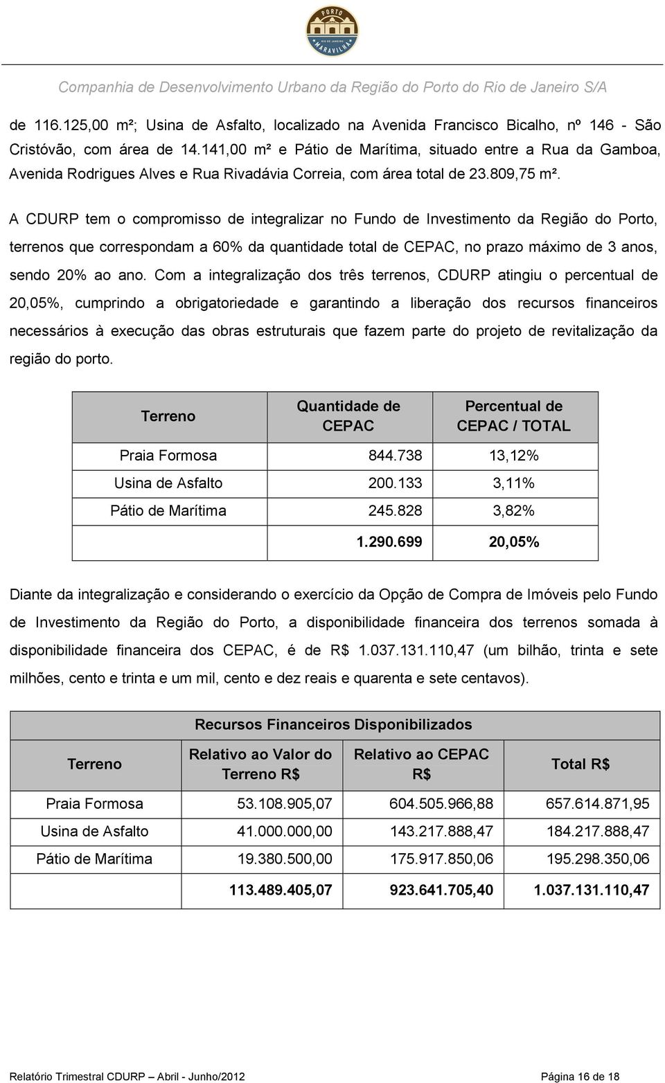 A CDURP tem o compromisso de integralizar no Fundo de Investimento da Região do Porto, terrenos que correspondam a 60% da quantidade total de CEPAC, no prazo máximo de 3 anos, sendo 20% ao ano.