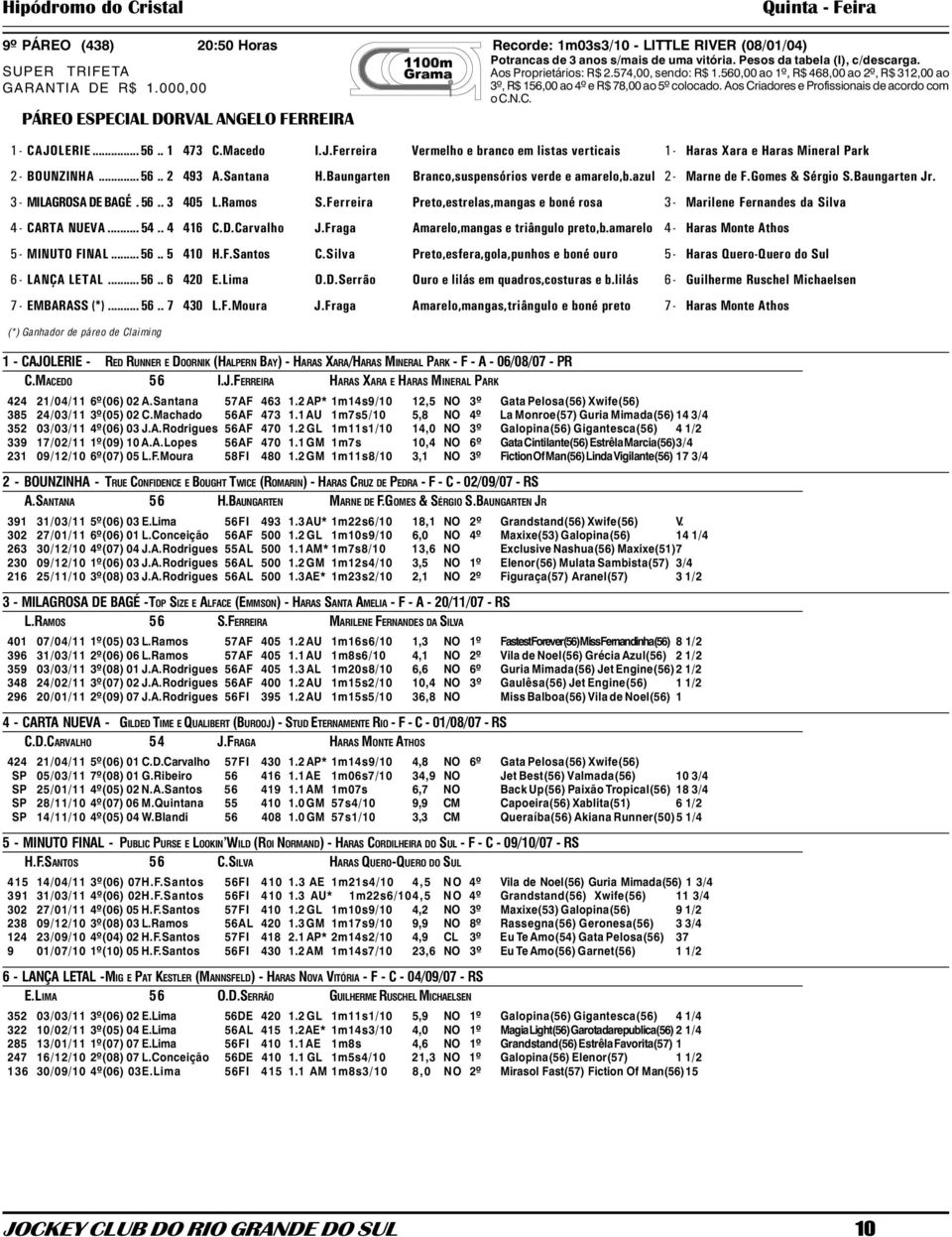 Aos Criadores e Profissionais de acordo com 1 - CAJOLERIE... 56.. 1 473 C.Macedo I.J.Ferreira Vermelho e branco em listas verticais 1 - Haras Xara e Haras Mineral Park 2 - BOUNZINHA... 56.. 2 493 A.