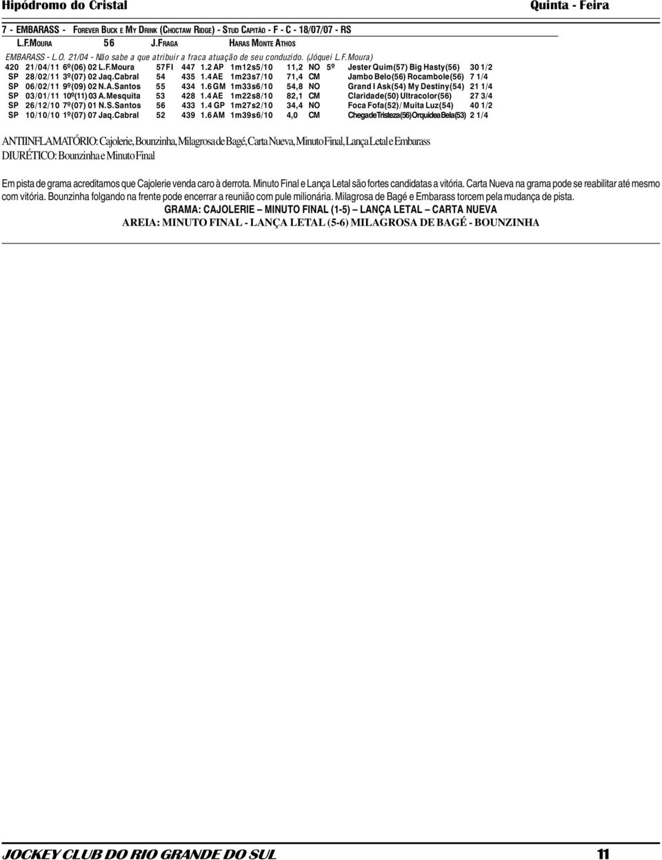 4 AE 1m23s7/10 71,4 CM Jambo Belo(56) Rocambole(56) 7 1/4 SP 06/02/11 9º(09) 02 N.A.Santos 55 434 1.6 GM 1m33s6/10 54,8 NO Grand I Ask(54) My Destiny(54) 21 1/4 SP 03/01/11 10º(11) 03 A.