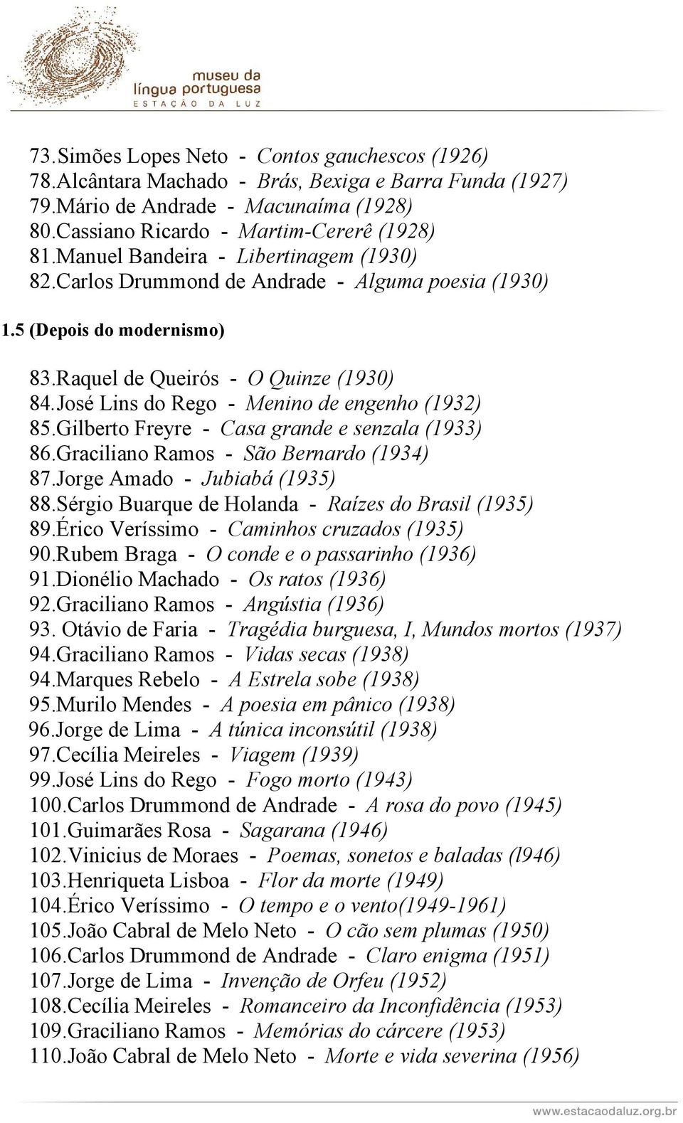 José Lins do Rego - Menino de engenho (1932) 85.Gilberto Freyre - Casa grande e senzala (1933) 86.Graciliano Ramos - São Bernardo (1934) 87.Jorge Amado - Jubiabá (1935) 88.